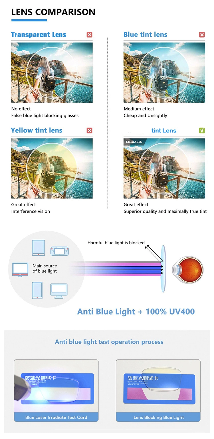 Adult Custom Anti-Blue Light PC Computer Gaming Sunglasses Transparent Optical Trend Anti Blue Light Blocking Glasses